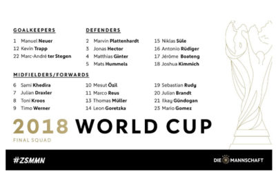 القائمة النهائية لـ منتخب ألمانيا بالمونديال تكشف عن مفاجأة